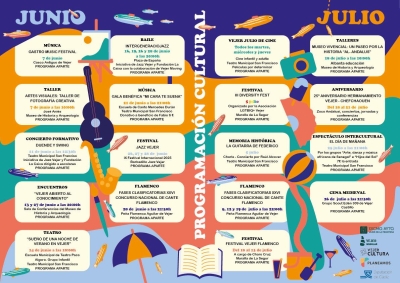 Programación cultural de junio y julio